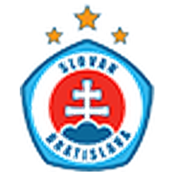 ŠK Slovan Bratislava